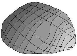 Slika 3. Model Juna: projekcija na ravan ab (slika 1)