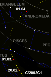 Crte kretanja komete C/2002 C1 do maja 2002.